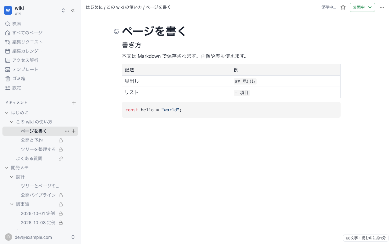 wiki の管理画面のエディタ。左にページのツリー、右に見出しと表と本文が並ぶページを編集している。